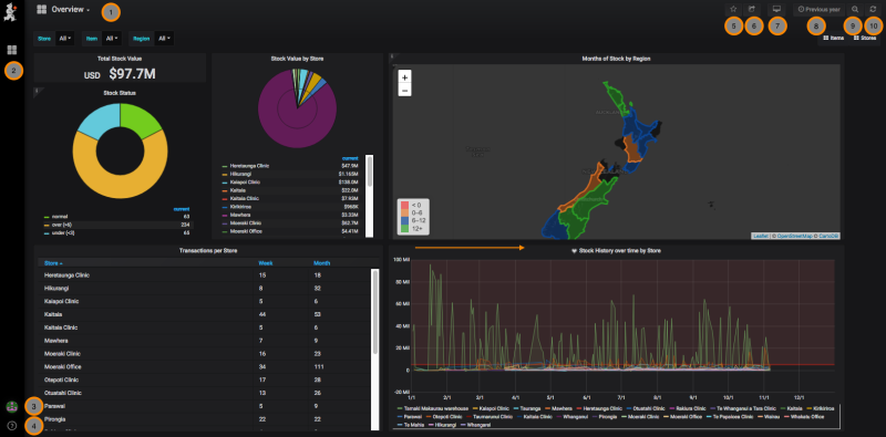 dashboard1.png dashboard1.png