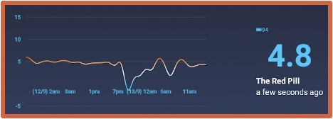 20210215-043749.png 20210215-043749.png