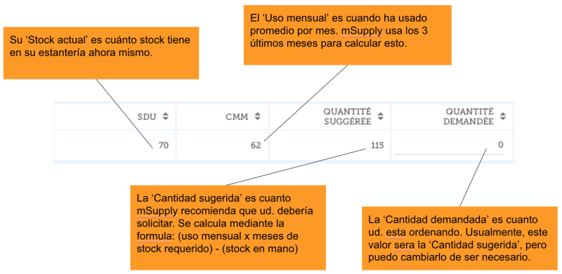 022quantitychart.png 022quantitychart.png