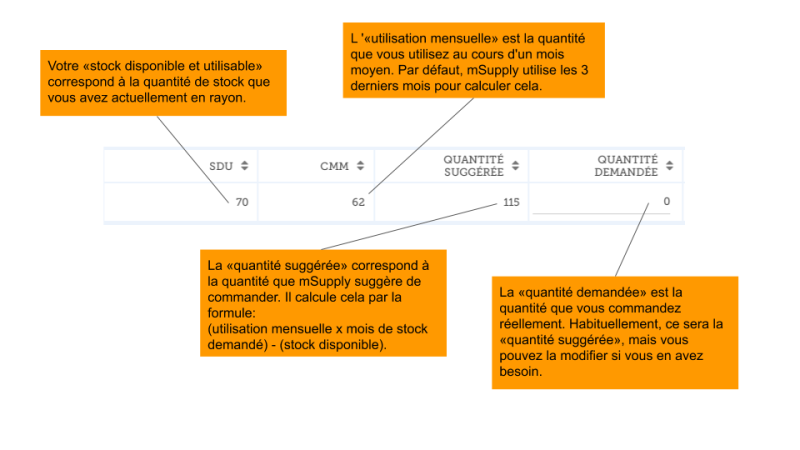 022quantitychart.png 022quantitychart.png