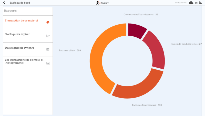 dashboard-example-pie.png dashboard-example-pie.png