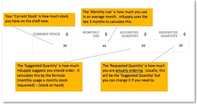 022quantitychart.jpg 022quantitychart.jpg